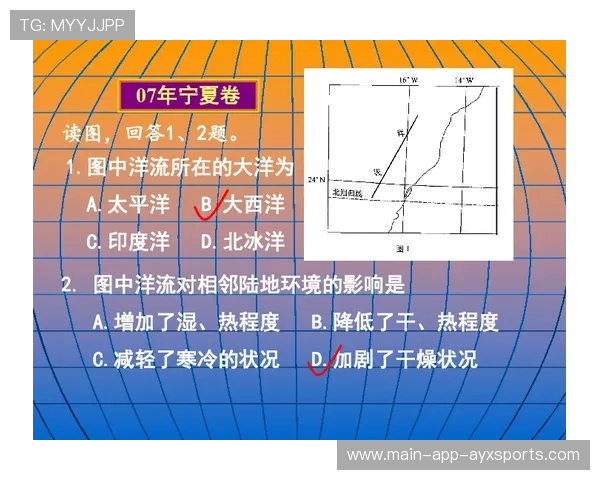 曼联或准备“换血式”重组明确阶段目标 曼联或准备“换血式”重组明确阶段目标