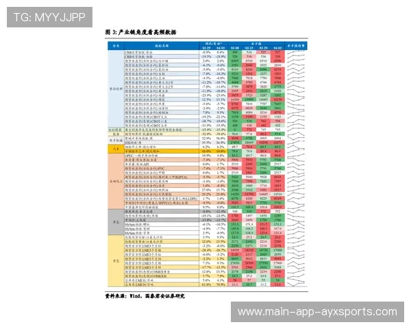 球队社媒策划带动季票销售同比增长