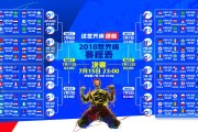 国际皮划艇青训器材维护技能认证第二批考试结果，国家皮划艇训练